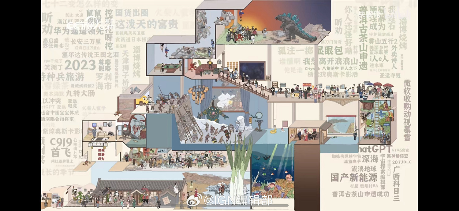 央視網「2023年彩蛋回顧」出現大量遊戲相關內容