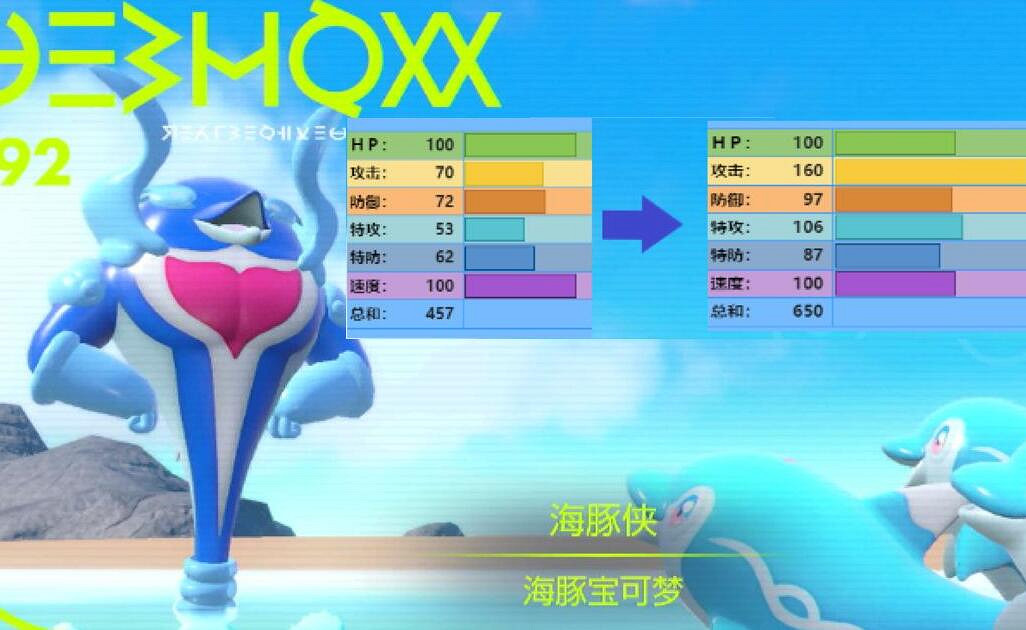 《寶可夢朱紫》最強寶可夢排名一覽