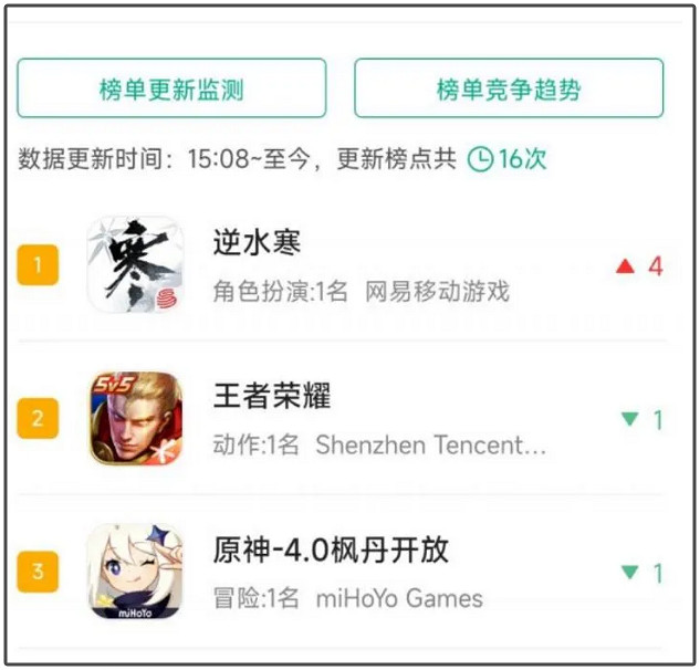 央視發布2023年度熱梗《逆水寒》手遊和《黑神話》同框亮相 央視發布2023年度熱梗《逆水寒》手遊和《黑神話》同框亮相