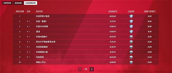 終於行動了?外掛猖獗的《The Finals》開始大規模封號 終於行動了?外掛猖獗的《The Finals》開始大規模封號