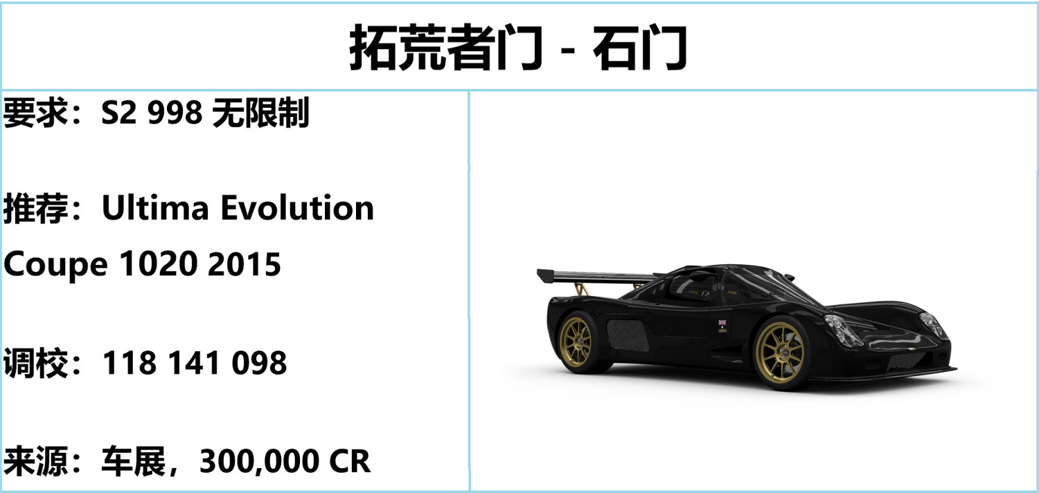 《極限競速地平線5》S23秋季賽攻略 S23秋季賽怎麽玩? 《極限競速地平線5》S23秋季賽攻略 S23秋季賽怎麽玩?