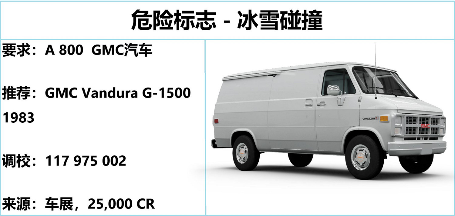 《極限競速地平線5》S22春季賽指南 S22春季賽怎麽玩? 《極限競速地平線5》S22春季賽指南 S22春季賽怎麽玩?