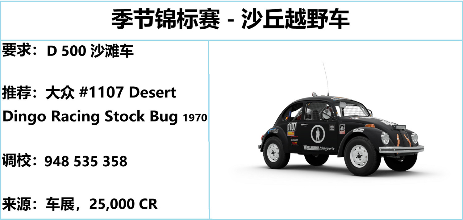 《極限競速地平線5》S26夏季賽攻略 S26夏季賽怎麽玩?複件 《極限競速地平線5》S26夏季賽攻略 S26夏季賽怎麽玩?複件