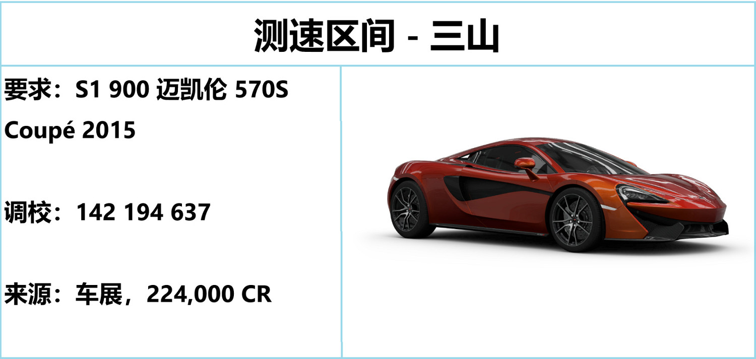 《極限競速地平線5》S25秋季賽攻略 S25秋季賽怎麽玩? 《極限競速地平線5》S25秋季賽攻略 S25秋季賽怎麽玩?