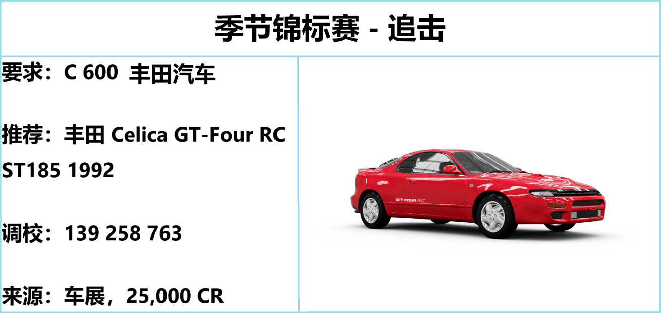《極限競速地平線5》S22夏季賽指南 S22 夏季賽怎麽玩? 《極限競速地平線5》S22夏季賽指南 S22 夏季賽怎麽玩?