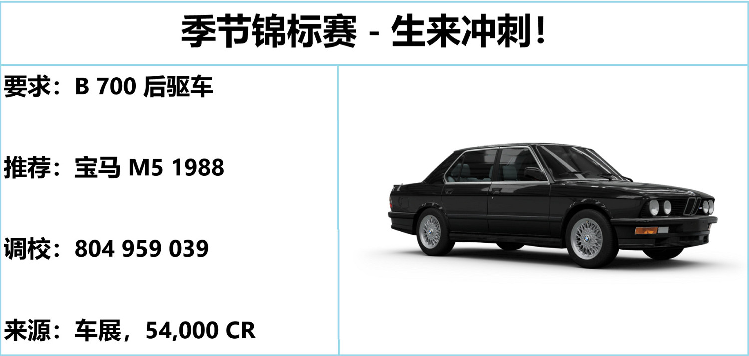 《極限競速地平線5》S25春季賽攻略 S25春季賽怎麽玩? 《極限競速地平線5》S25春季賽攻略 S25春季賽怎麽玩?