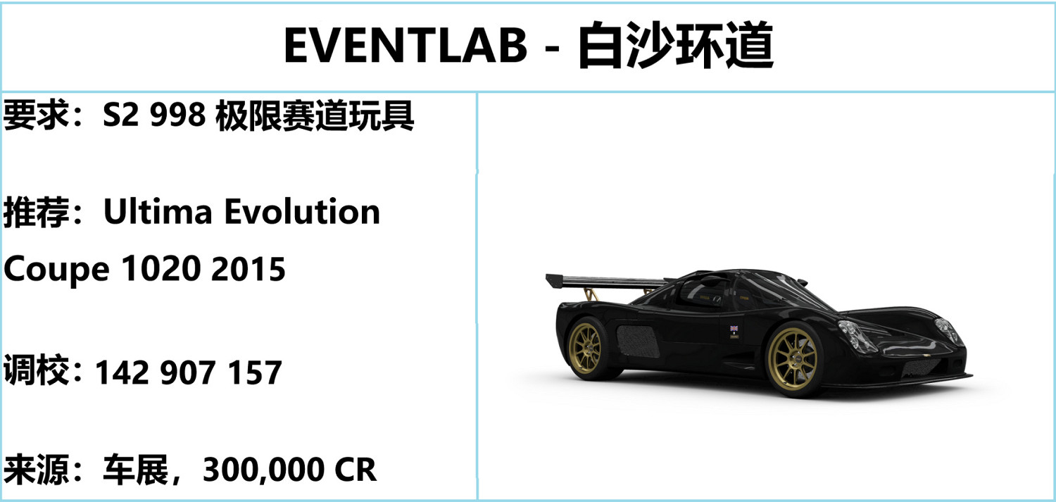 《極限競速地平線5》S25春季賽攻略 S25春季賽怎麽玩? 《極限競速地平線5》S25春季賽攻略 S25春季賽怎麽玩?