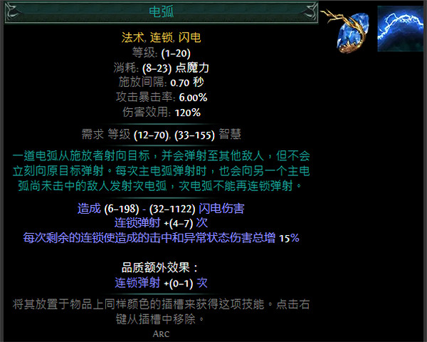 《流亡黯道》S24技能寶石大全 《流亡黯道》S24技能寶石大全