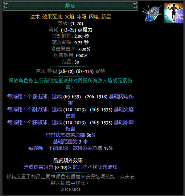 《流亡黯道》S24技能寶石大全 《流亡黯道》S24技能寶石大全