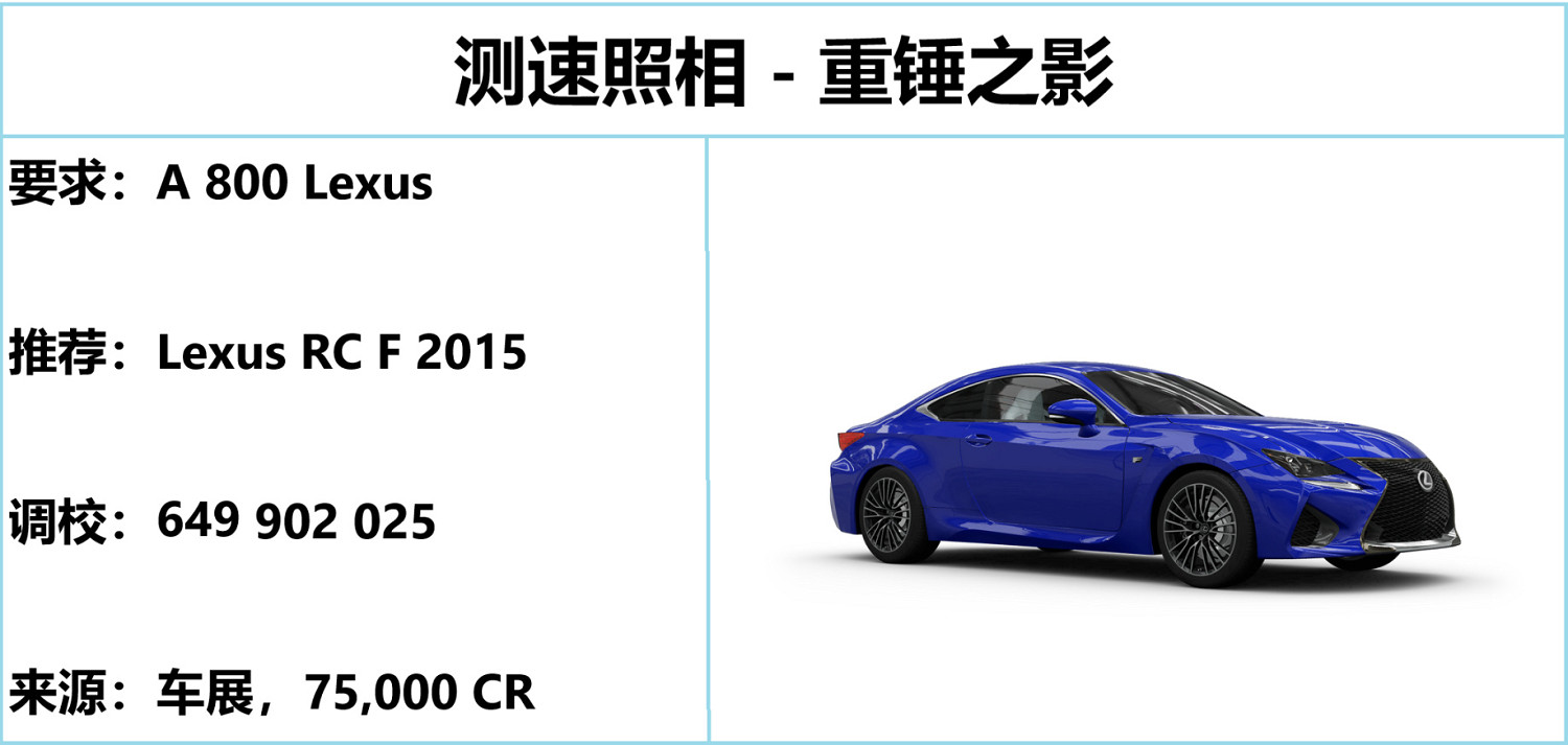 《極限競速地平線5》S22夏季賽指南 S22 夏季賽怎麽玩? 《極限競速地平線5》S22夏季賽指南 S22 夏季賽怎麽玩?