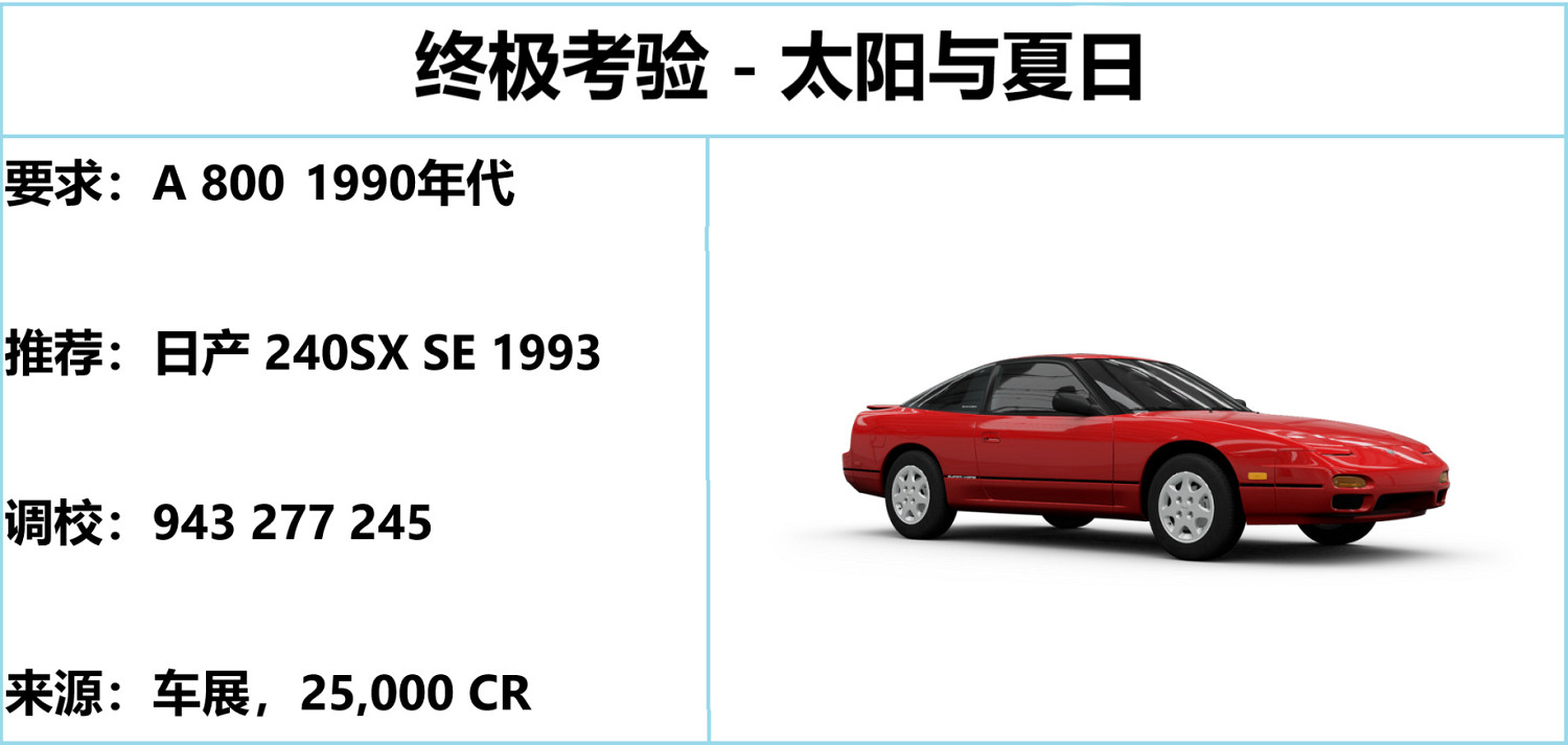《極限競速地平線5》S23秋季賽攻略 S23秋季賽怎麽玩? 《極限競速地平線5》S23秋季賽攻略 S23秋季賽怎麽玩?
