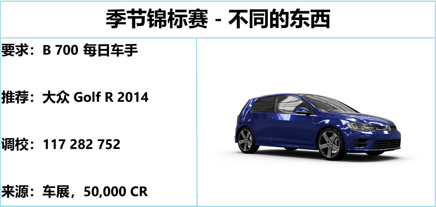 《極限競速地平線5》S26夏季賽攻略 S26夏季賽怎麽玩?複件 《極限競速地平線5》S26夏季賽攻略 S26夏季賽怎麽玩?複件