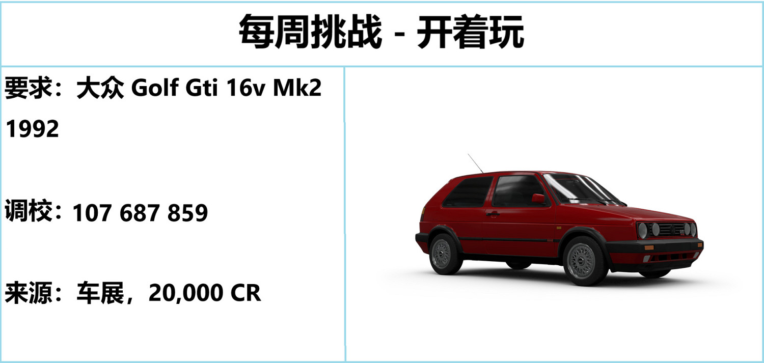 《極限競速地平線5》S22夏季賽指南 S22 夏季賽怎麽玩? 《極限競速地平線5》S22夏季賽指南 S22 夏季賽怎麽玩?
