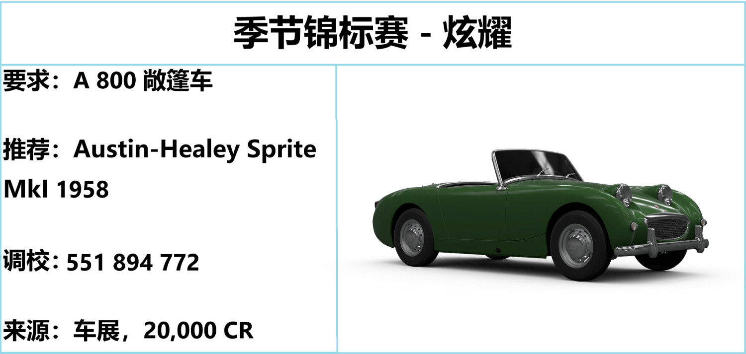 《極限競速地平線5》S23秋季賽攻略 S23秋季賽怎麽玩? 《極限競速地平線5》S23秋季賽攻略 S23秋季賽怎麽玩?