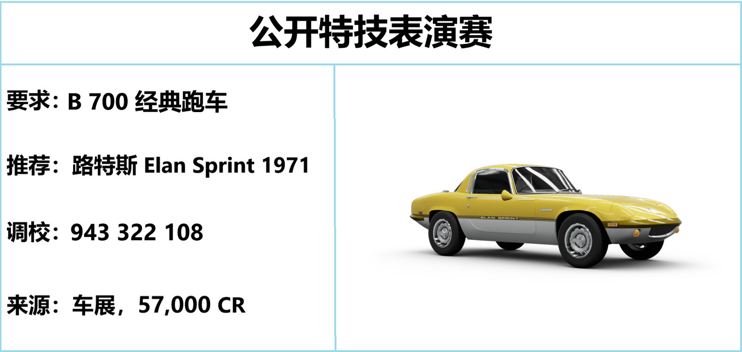 《極限競速地平線5》S22春季賽指南 S22春季賽怎麽玩? 《極限競速地平線5》S22春季賽指南 S22春季賽怎麽玩?