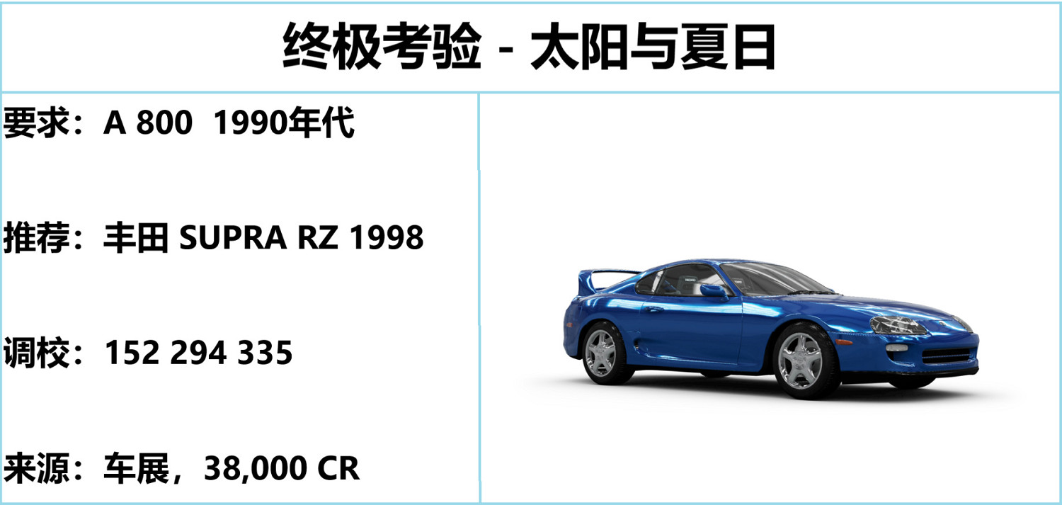 《極限競速地平線5》S23秋季賽攻略 S23秋季賽怎麽玩? 《極限競速地平線5》S23秋季賽攻略 S23秋季賽怎麽玩?