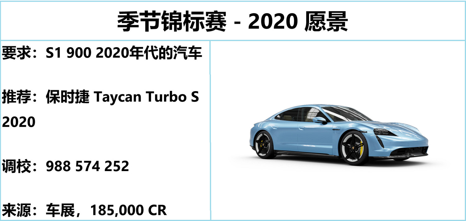 《極限競速地平線5》S22夏季賽指南 S22 夏季賽怎麽玩? 《極限競速地平線5》S22夏季賽指南 S22 夏季賽怎麽玩?