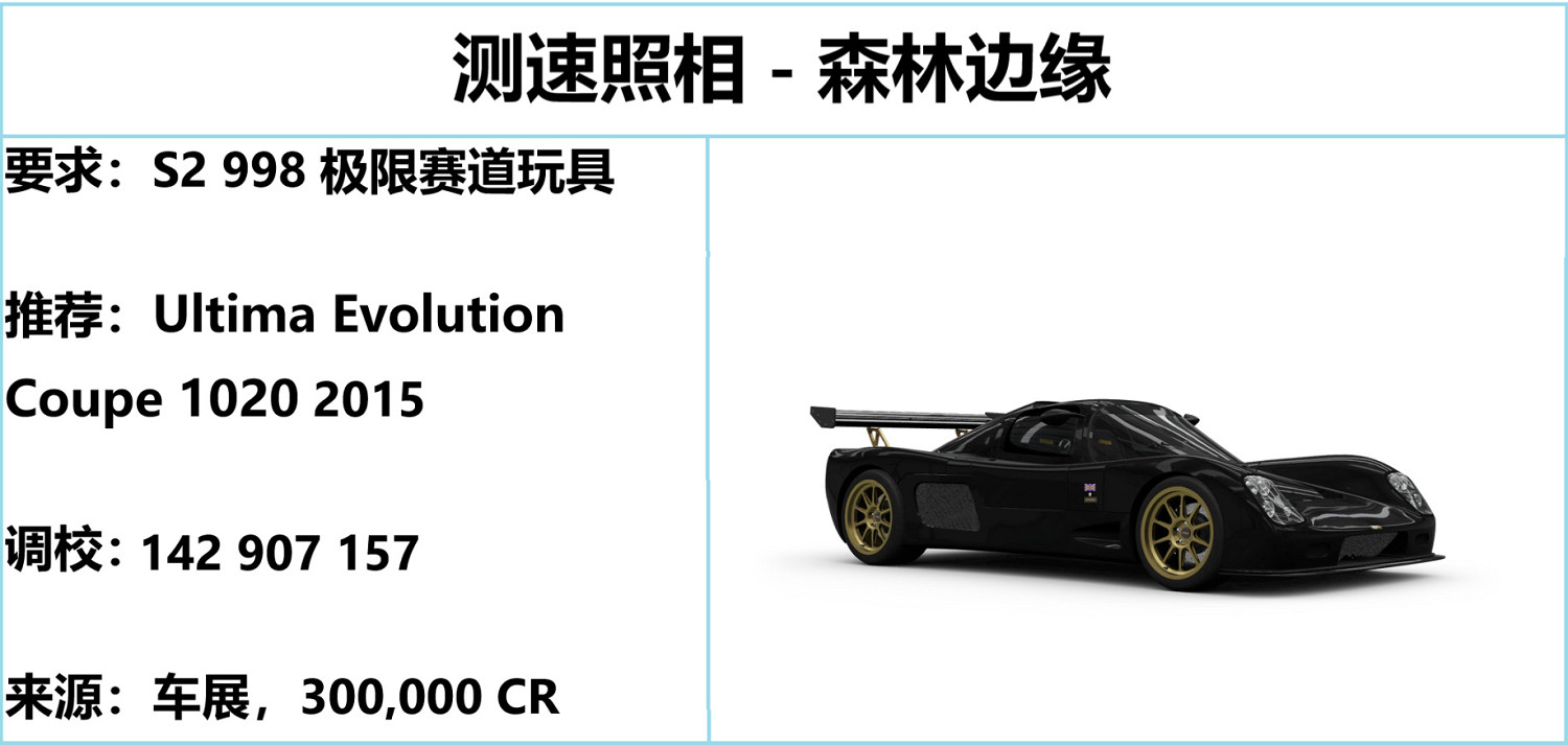 《極限競速地平線5》夏季季節賽攻略 S24夏季賽怎麽玩? 《極限競速地平線5》夏季季節賽攻略 S24夏季賽怎麽玩?