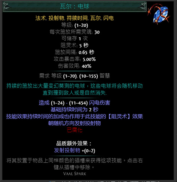 《流亡黯道》S24技能寶石大全 《流亡黯道》S24技能寶石大全