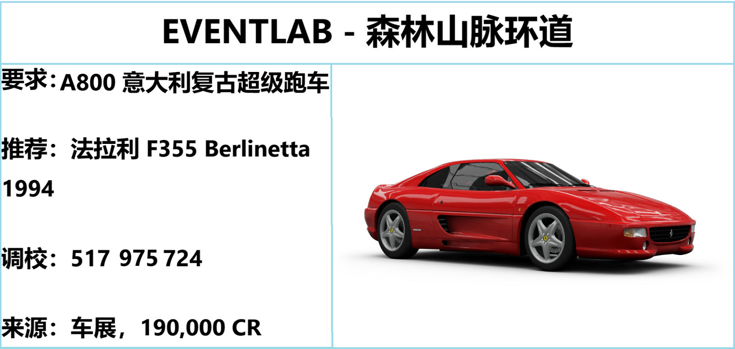 《極限競速地平線5》夏季季節賽攻略 S24夏季賽怎麽玩? 《極限競速地平線5》夏季季節賽攻略 S24夏季賽怎麽玩?