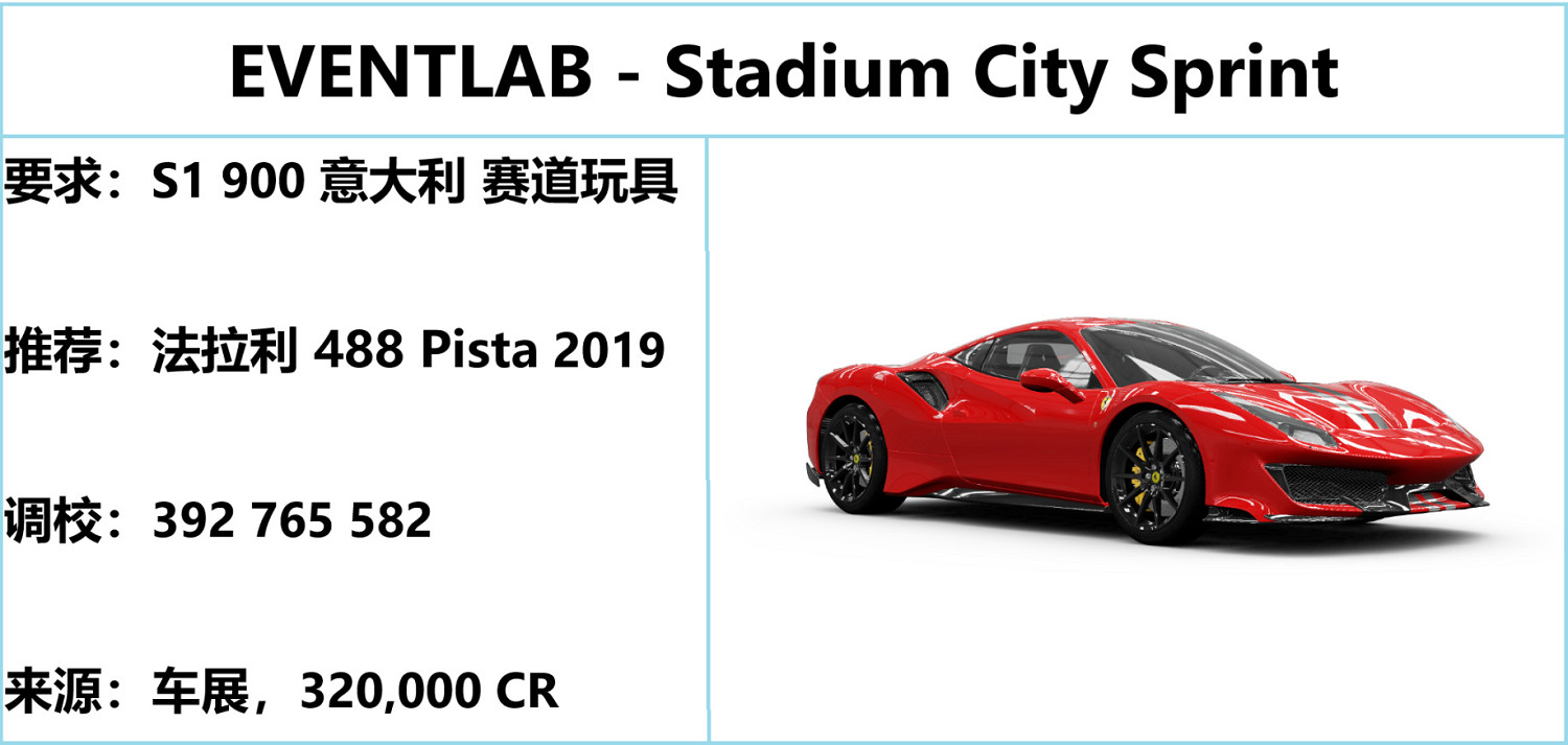 《極限競速地平線5》秋季季節賽攻略 S24秋季賽怎麽玩? 《極限競速地平線5》秋季季節賽攻略 S24秋季賽怎麽玩?