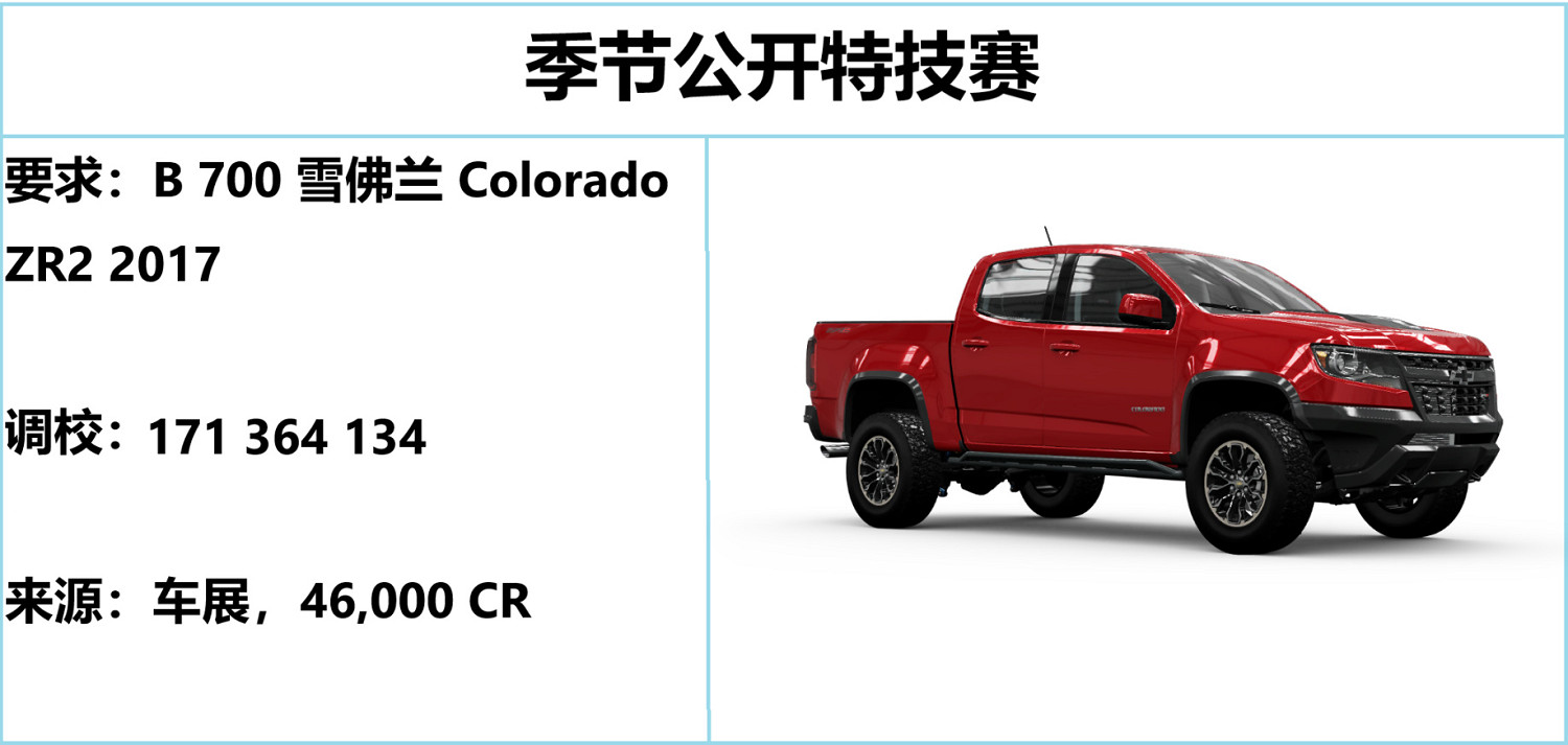 《極限競速地平線5》S25秋季賽攻略 S25秋季賽怎麽玩? 《極限競速地平線5》S25秋季賽攻略 S25秋季賽怎麽玩?