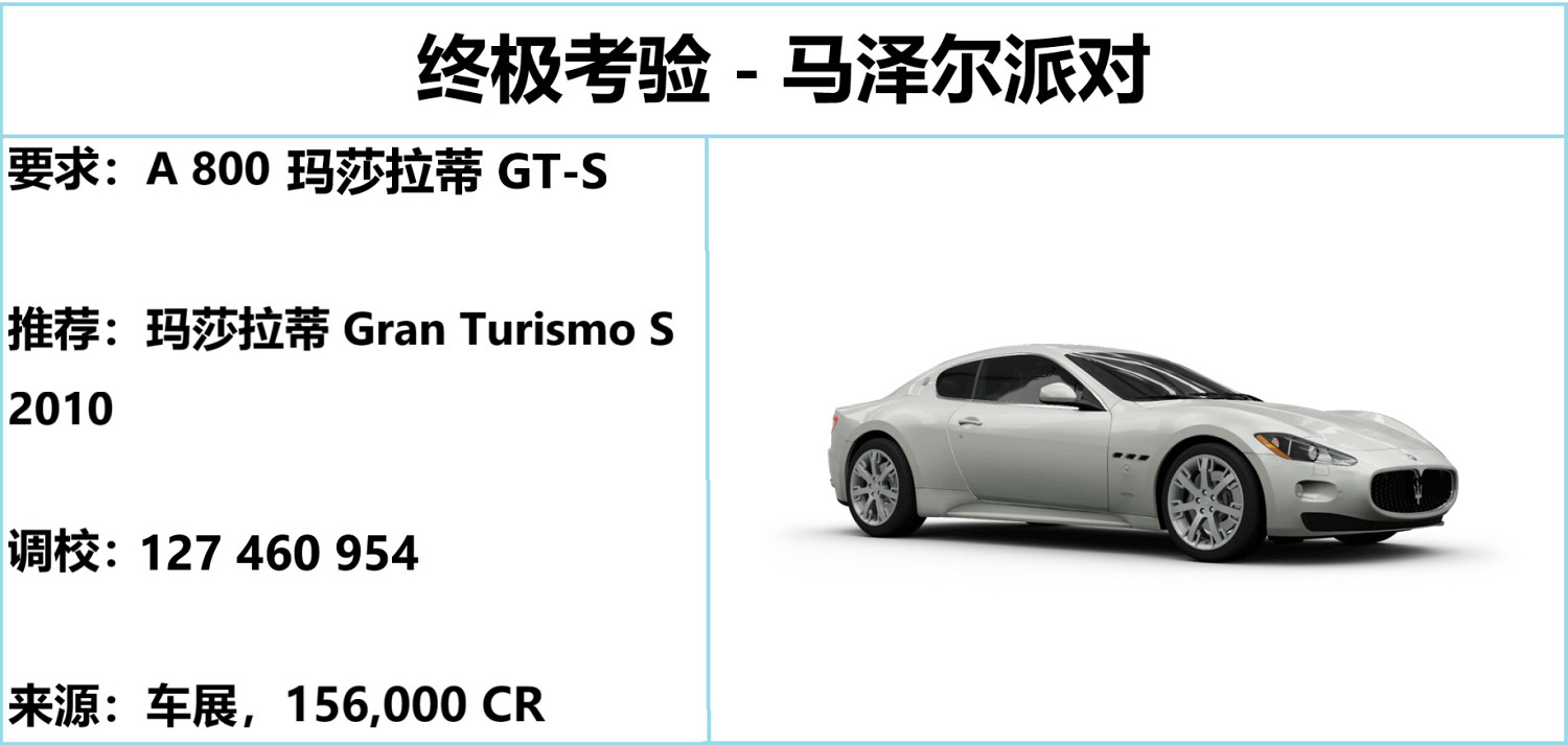 《極限競速地平線5》夏季季節賽攻略 S24夏季賽怎麽玩? 《極限競速地平線5》夏季季節賽攻略 S24夏季賽怎麽玩?