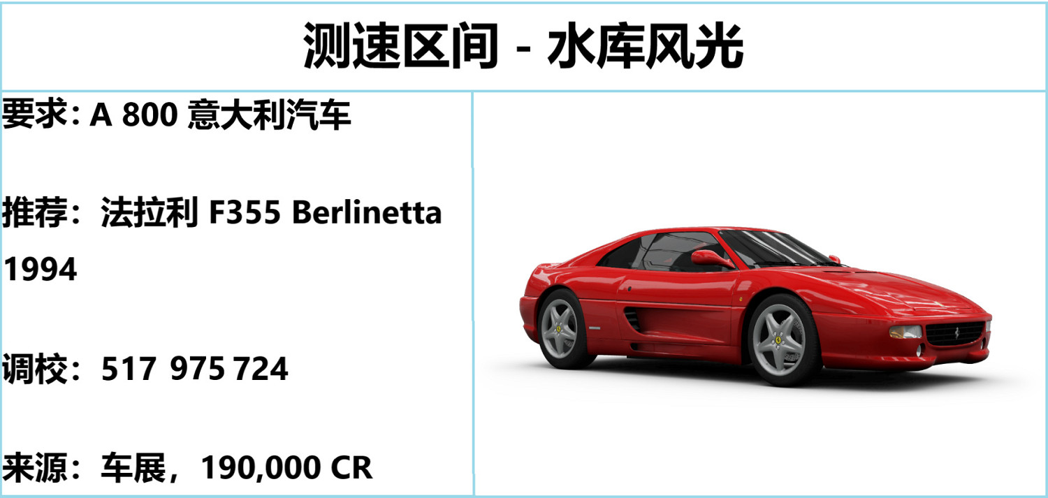 《極限競速地平線5》夏季季節賽攻略 S24夏季賽怎麽玩? 《極限競速地平線5》夏季季節賽攻略 S24夏季賽怎麽玩?