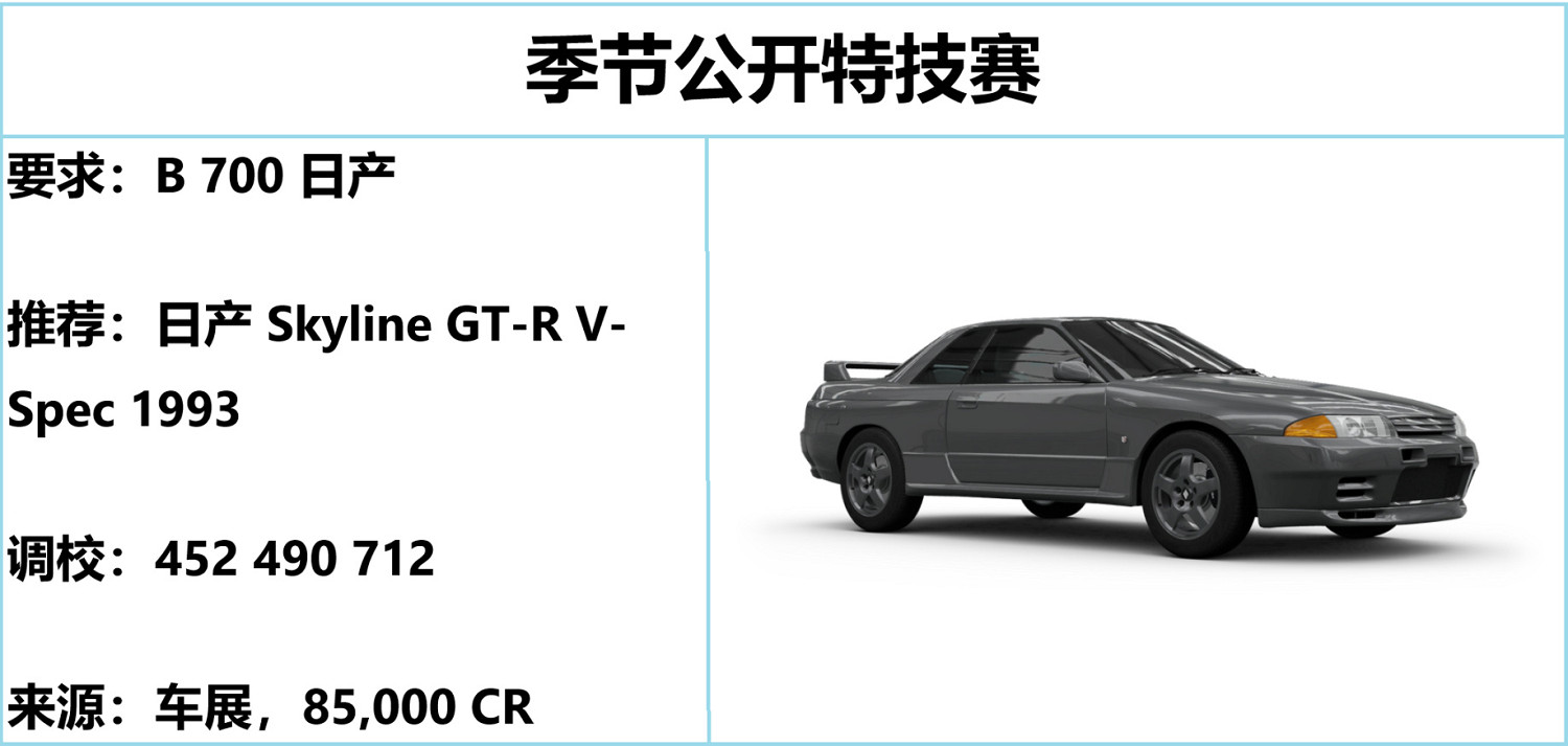 《極限競速地平線5》S26夏季賽攻略 S26夏季賽怎麽玩?複件 《極限競速地平線5》S26夏季賽攻略 S26夏季賽怎麽玩?複件