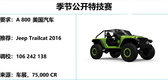 《極限競速地平線5》S27春季賽公開特技賽攻略 《極限競速地平線5》S27春季賽公開特技賽攻略