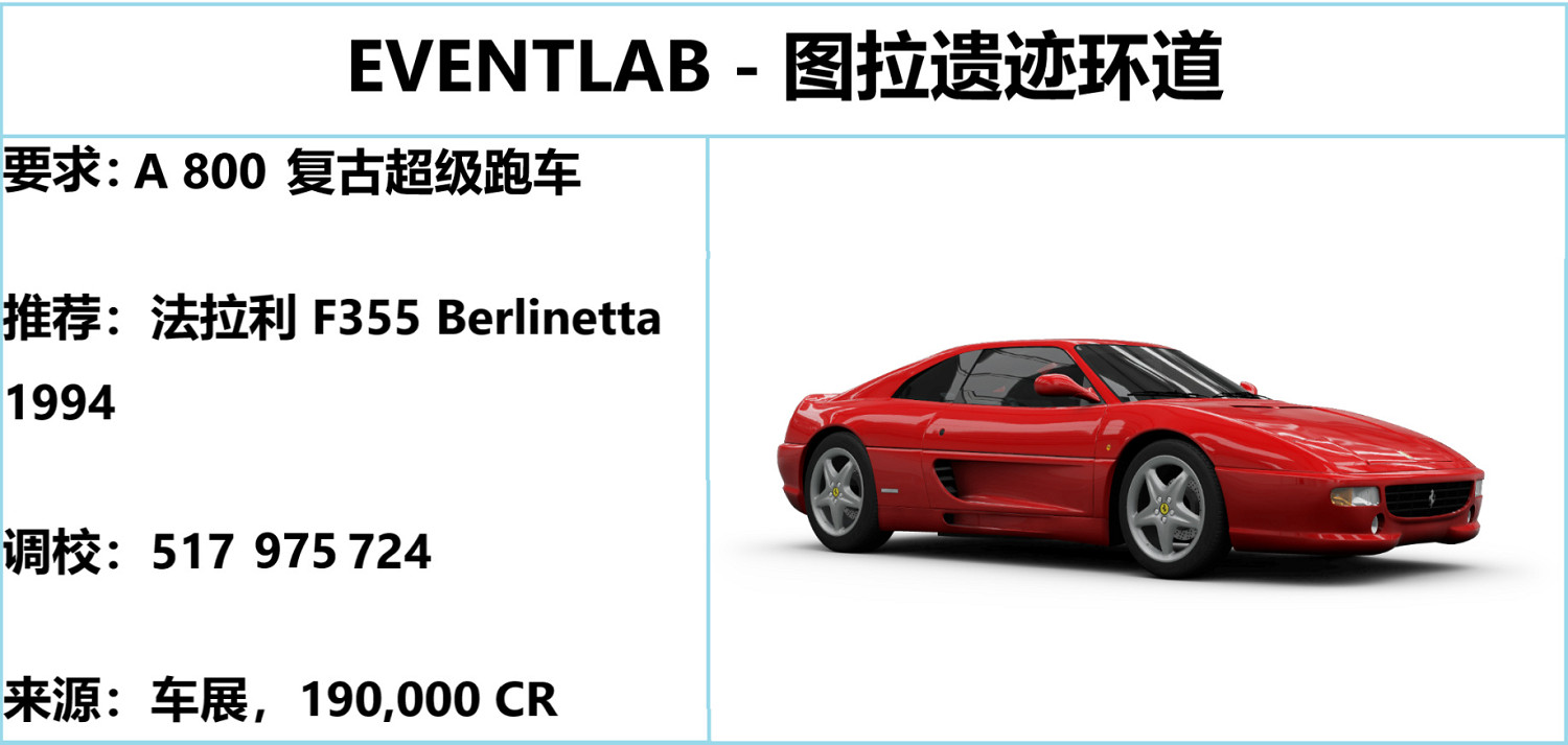 《極限競速地平線5》S25春季賽攻略 S25春季賽怎麽玩? 《極限競速地平線5》S25春季賽攻略 S25春季賽怎麽玩?