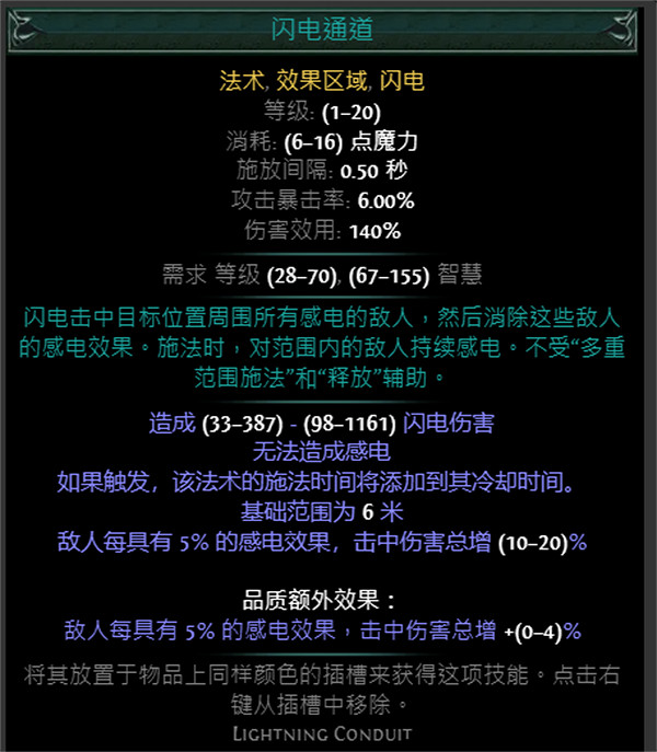 《流亡黯道》S24技能寶石大全 《流亡黯道》S24技能寶石大全