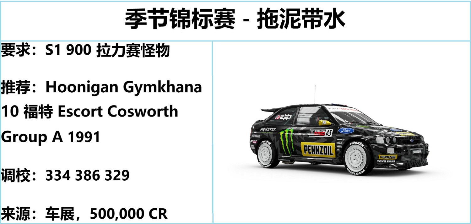 《極限競速地平線5》S23秋季賽攻略 S23秋季賽怎麽玩? 《極限競速地平線5》S23秋季賽攻略 S23秋季賽怎麽玩?