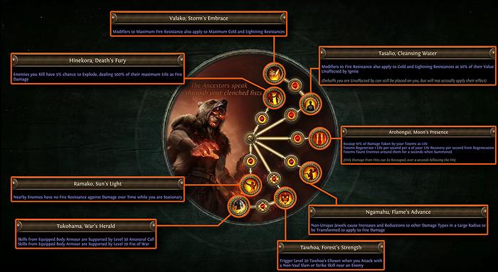 《流亡黯道》酋長最強流派介紹 《流亡黯道》酋長最強流派介紹
