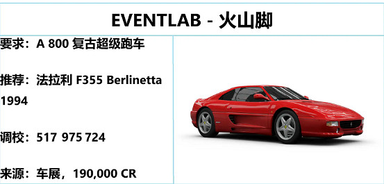 《極限競速地平線5》S28冬季賽終極考驗攻略 《極限競速地平線5》S28冬季賽終極考驗攻略