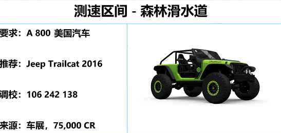 《極限競速地平線5》S27春季賽風火輪系列賽攻略 《極限競速地平線5》S27春季賽風火輪系列賽攻略