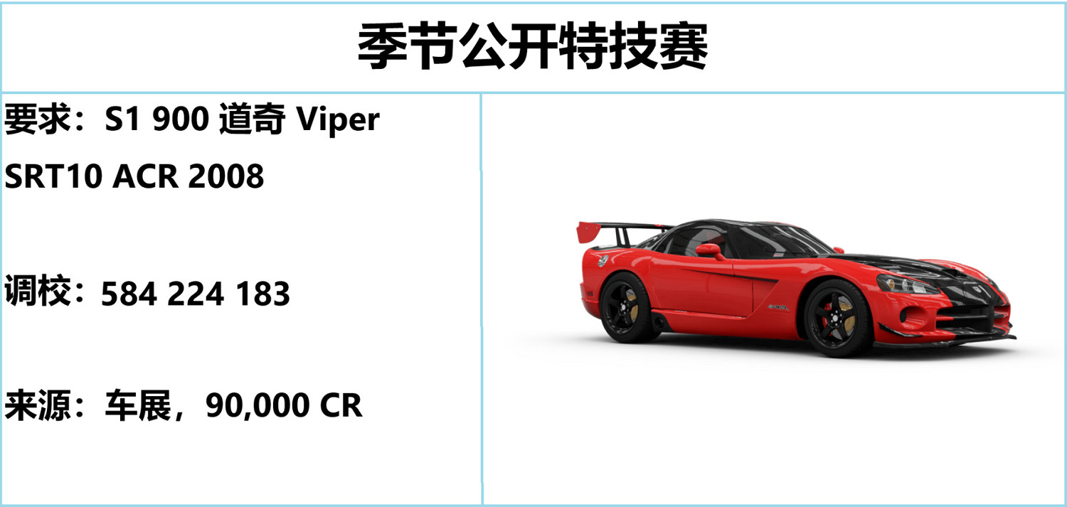 《極限競速地平線5》S25春季賽攻略 S25春季賽怎麽玩? 《極限競速地平線5》S25春季賽攻略 S25春季賽怎麽玩?