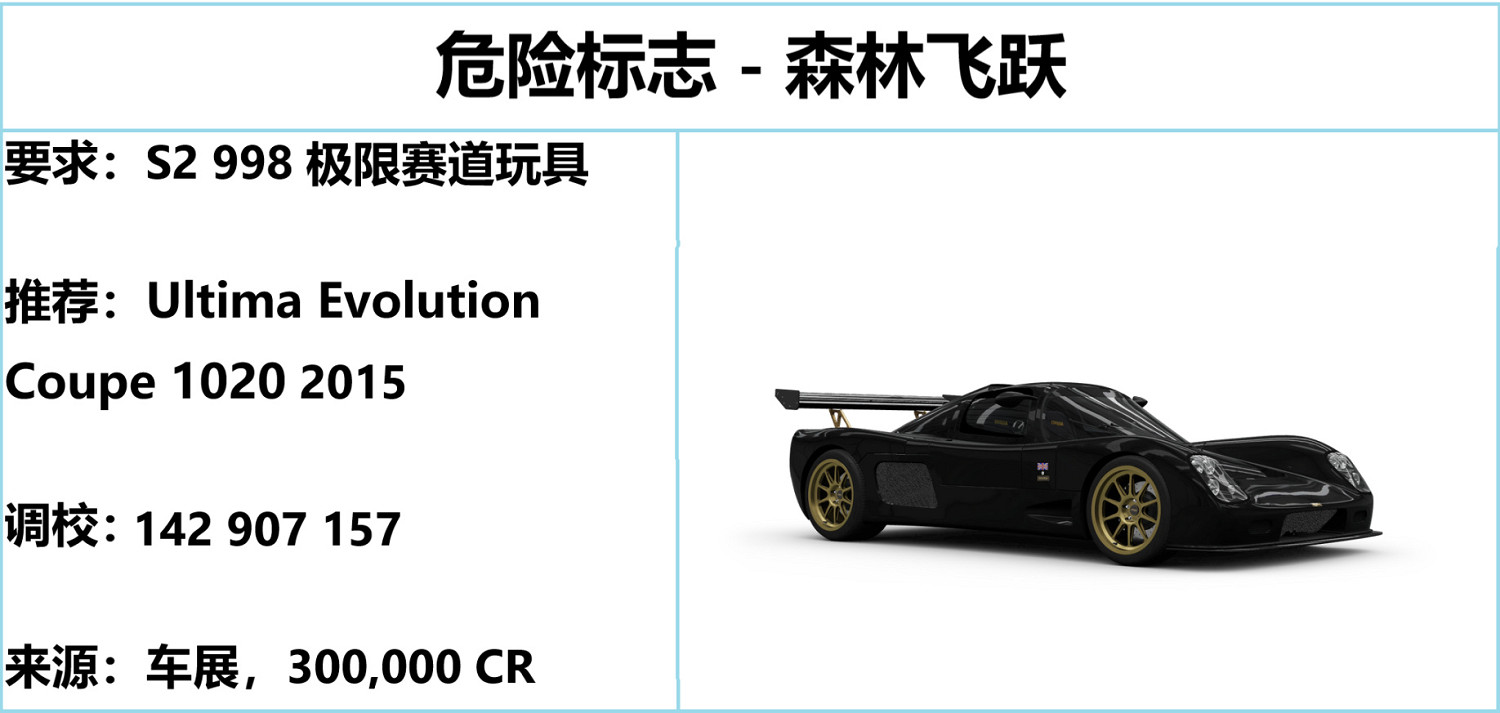 《極限競速地平線5》秋季季節賽攻略 S24秋季賽怎麽玩? 《極限競速地平線5》秋季季節賽攻略 S24秋季賽怎麽玩?