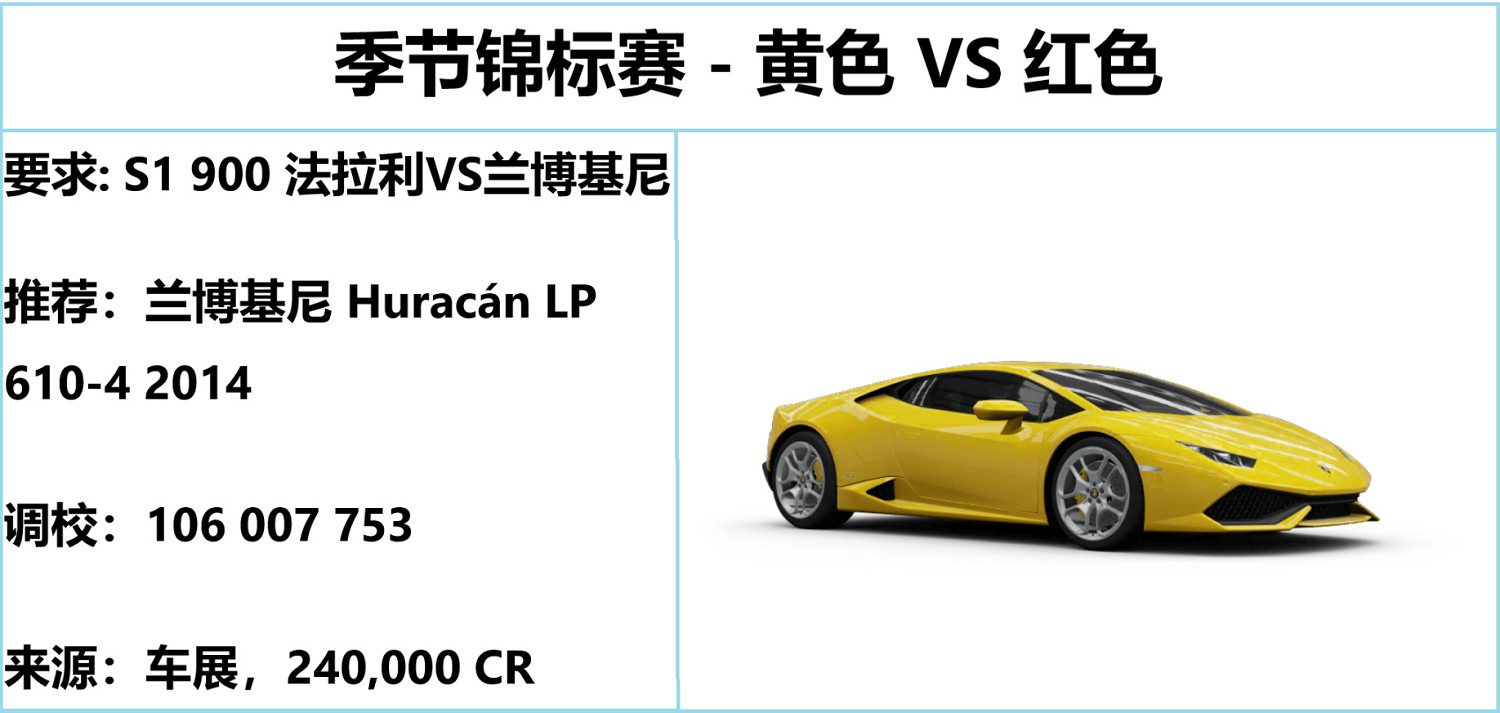 《極限競速地平線5》夏季季節賽攻略 S24夏季賽怎麽玩? 《極限競速地平線5》夏季季節賽攻略 S24夏季賽怎麽玩?