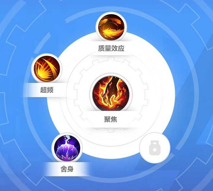 《火炬之光無限》SS3盾娘羅莎開荒bd攻略 《火炬之光無限》SS3盾娘羅莎開荒bd攻略
