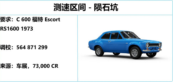 《極限競速地平線5》S28冬季賽拉力冒險賽攻略 《極限競速地平線5》S28冬季賽拉力冒險賽攻略