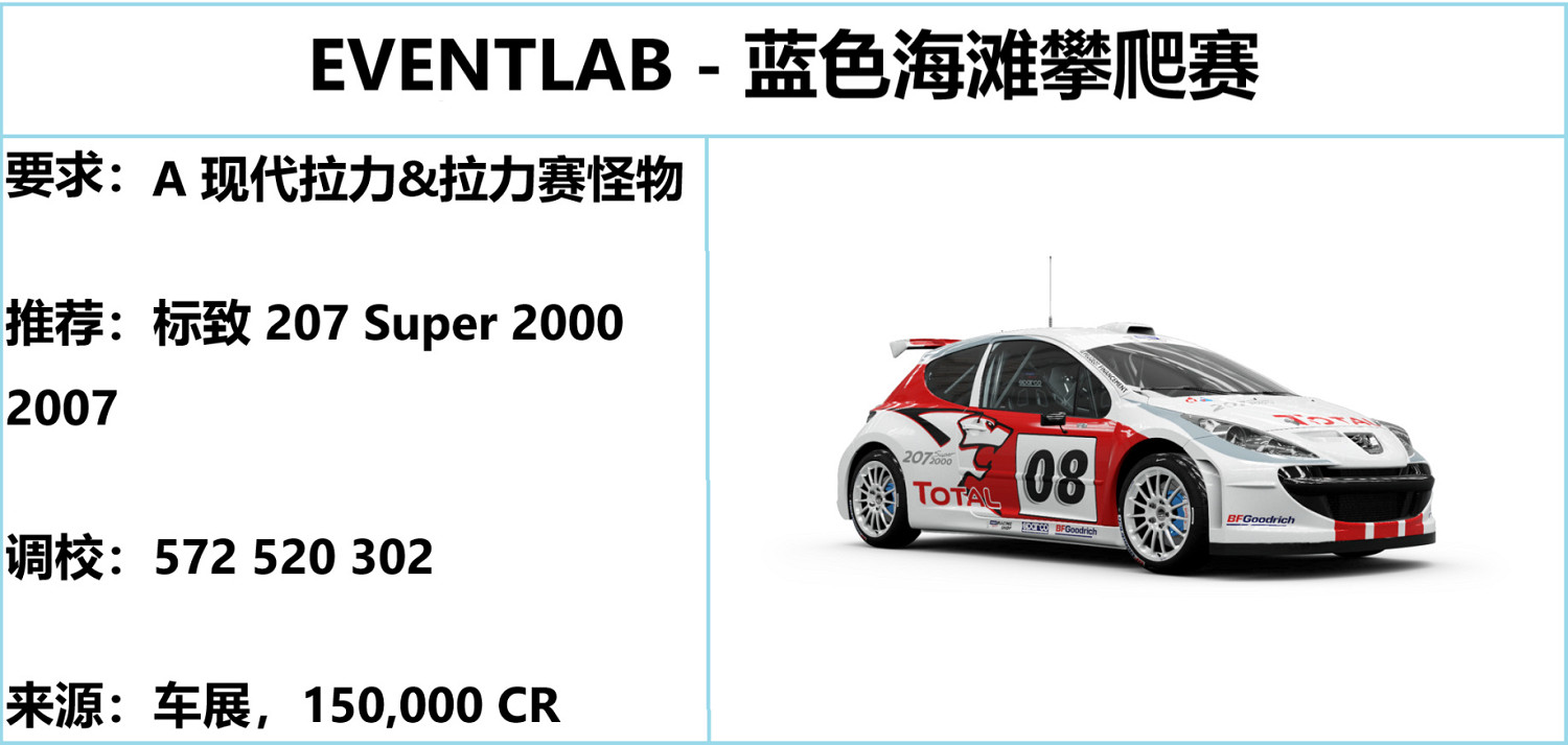 《極限競速地平線5》S25秋季賽攻略 S25秋季賽怎麽玩? 《極限競速地平線5》S25秋季賽攻略 S25秋季賽怎麽玩?