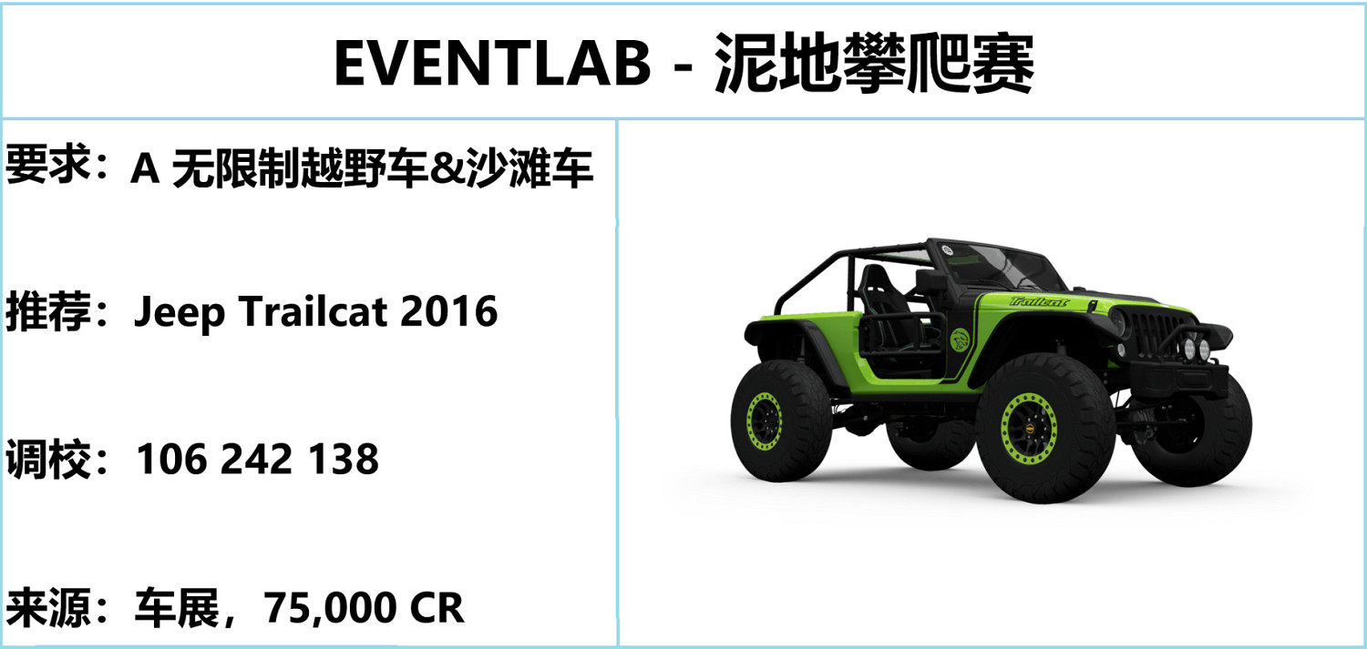 《極限競速地平線5》S25秋季賽攻略 S25秋季賽怎麽玩? 《極限競速地平線5》S25秋季賽攻略 S25秋季賽怎麽玩?
