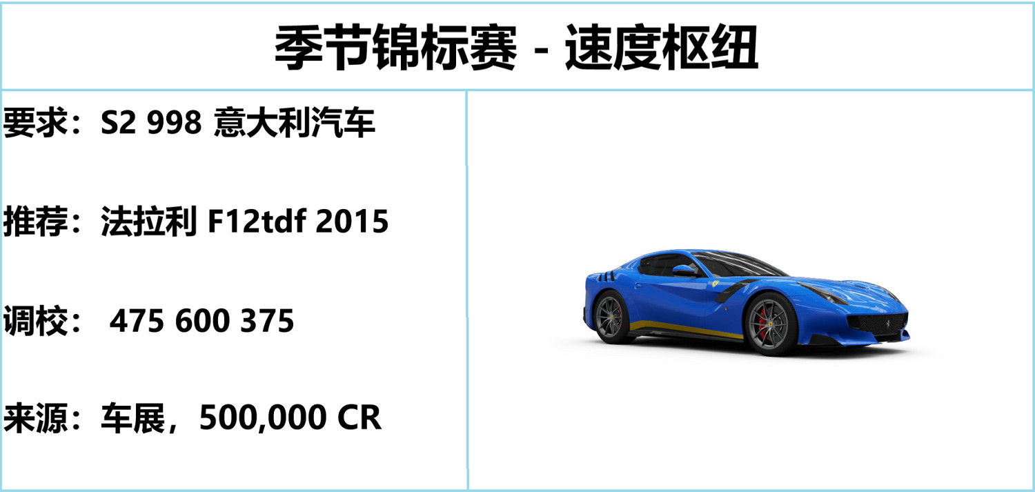 《極限競速地平線5》夏季季節賽攻略 S24夏季賽怎麽玩? 《極限競速地平線5》夏季季節賽攻略 S24夏季賽怎麽玩?