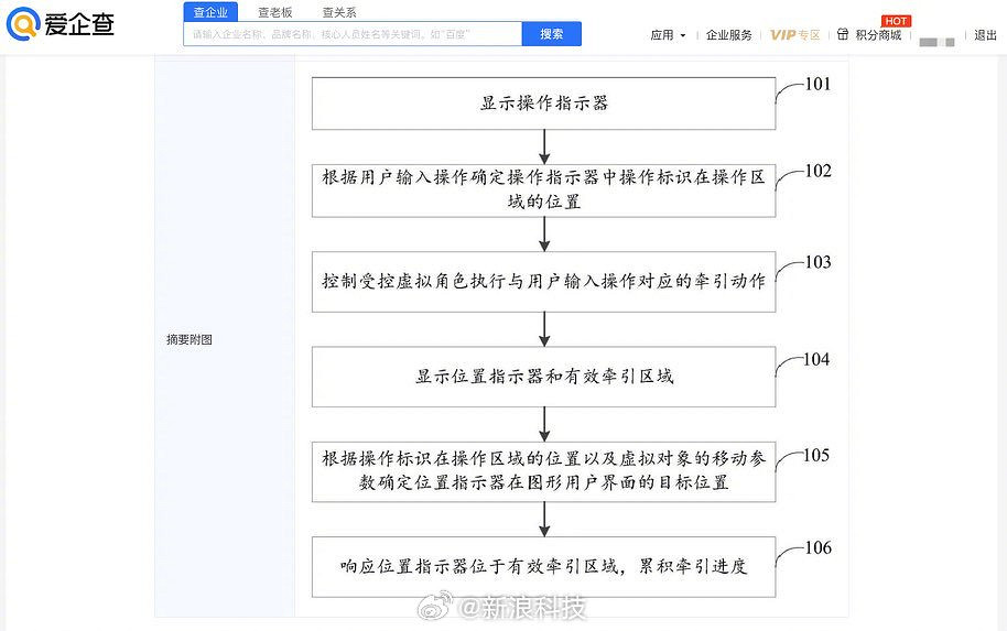 網易遊戲訊息處理專利公布 玩家將獲得更真實的感受 網易遊戲訊息處理專利公布 玩家將獲得更真實的感受
