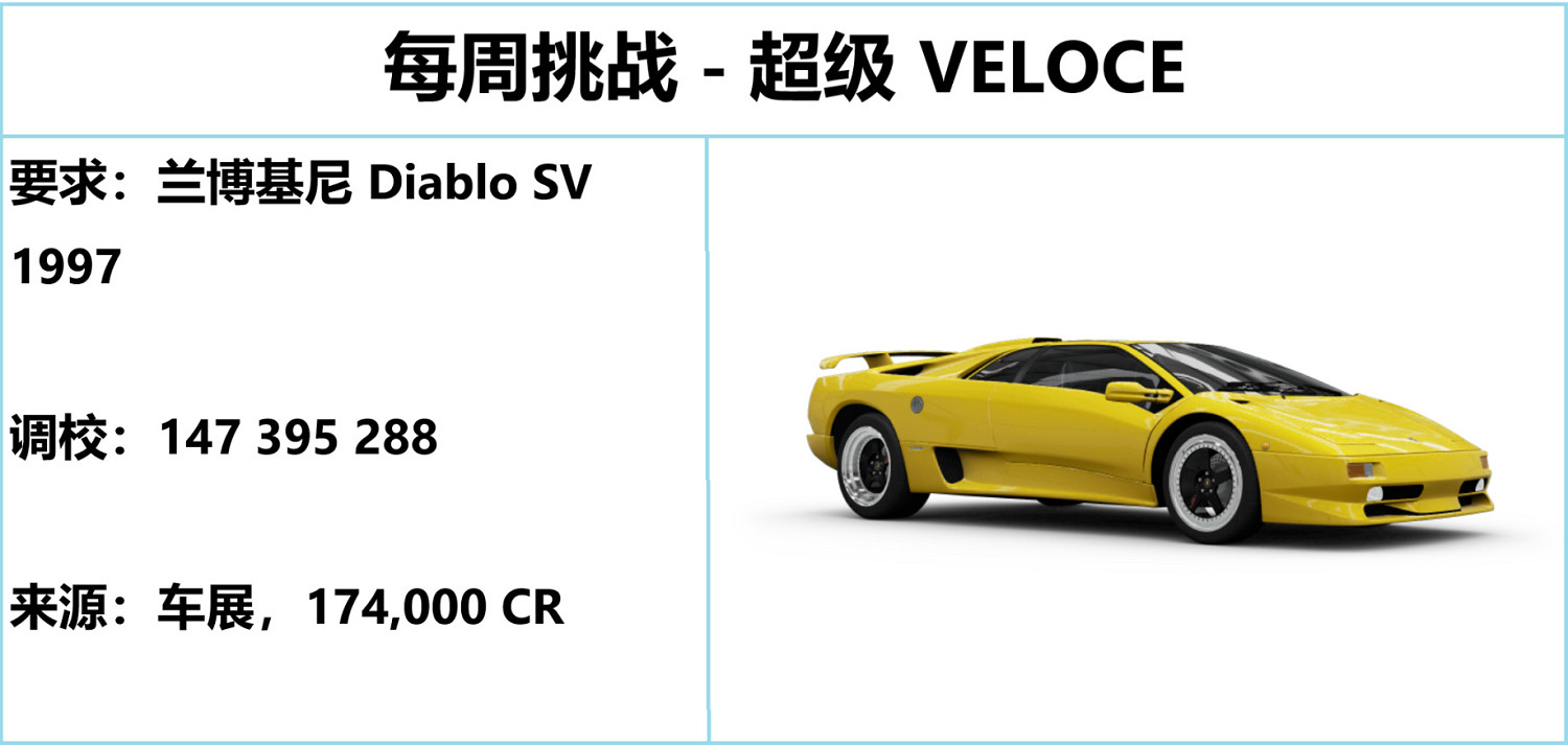 《極限競速地平線5》S25秋季賽攻略 S25秋季賽怎麽玩? 《極限競速地平線5》S25秋季賽攻略 S25秋季賽怎麽玩?