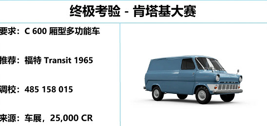 《極限競速地平線5》S27春季賽終極考驗攻略