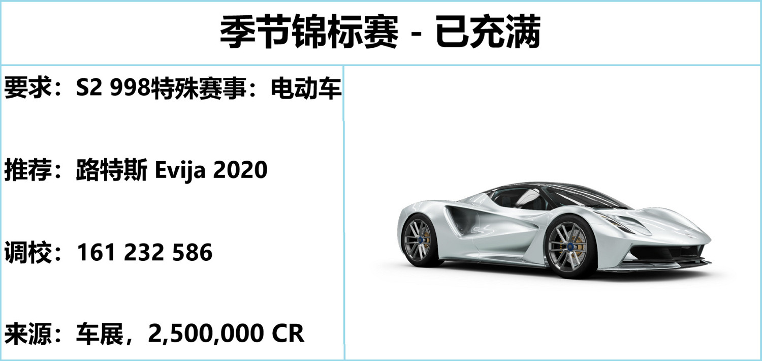 《極限競速地平線5》S22春季賽指南 S22春季賽怎麽玩? 《極限競速地平線5》S22春季賽指南 S22春季賽怎麽玩?