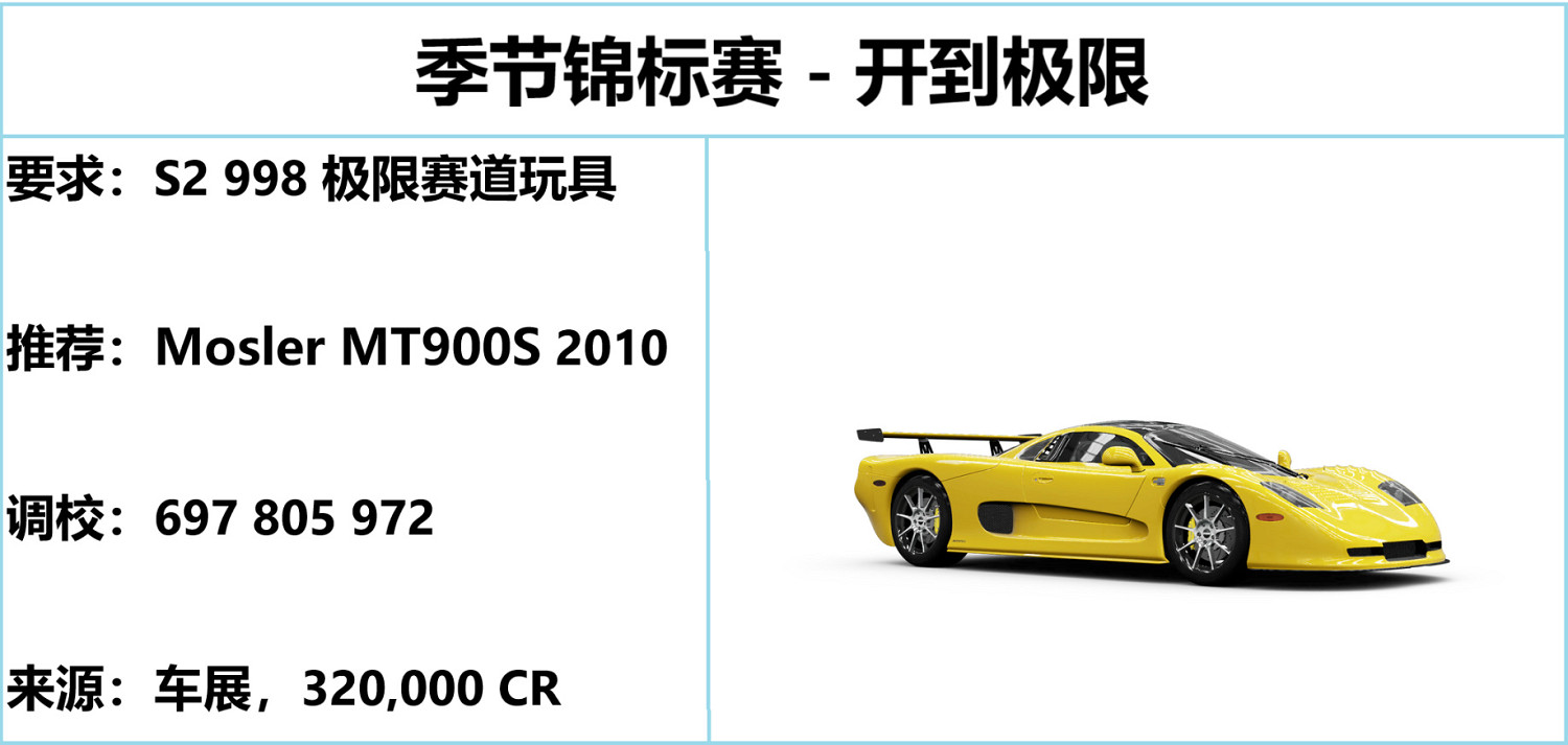 《極限競速地平線5》S22夏季賽指南 S22 夏季賽怎麽玩? 《極限競速地平線5》S22夏季賽指南 S22 夏季賽怎麽玩?