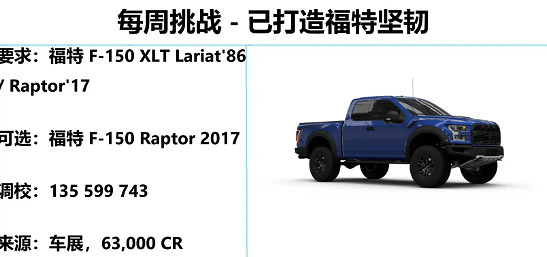 《極限競速地平線5》S27春季賽每周挑戰攻略 《極限競速地平線5》S27春季賽每周挑戰攻略